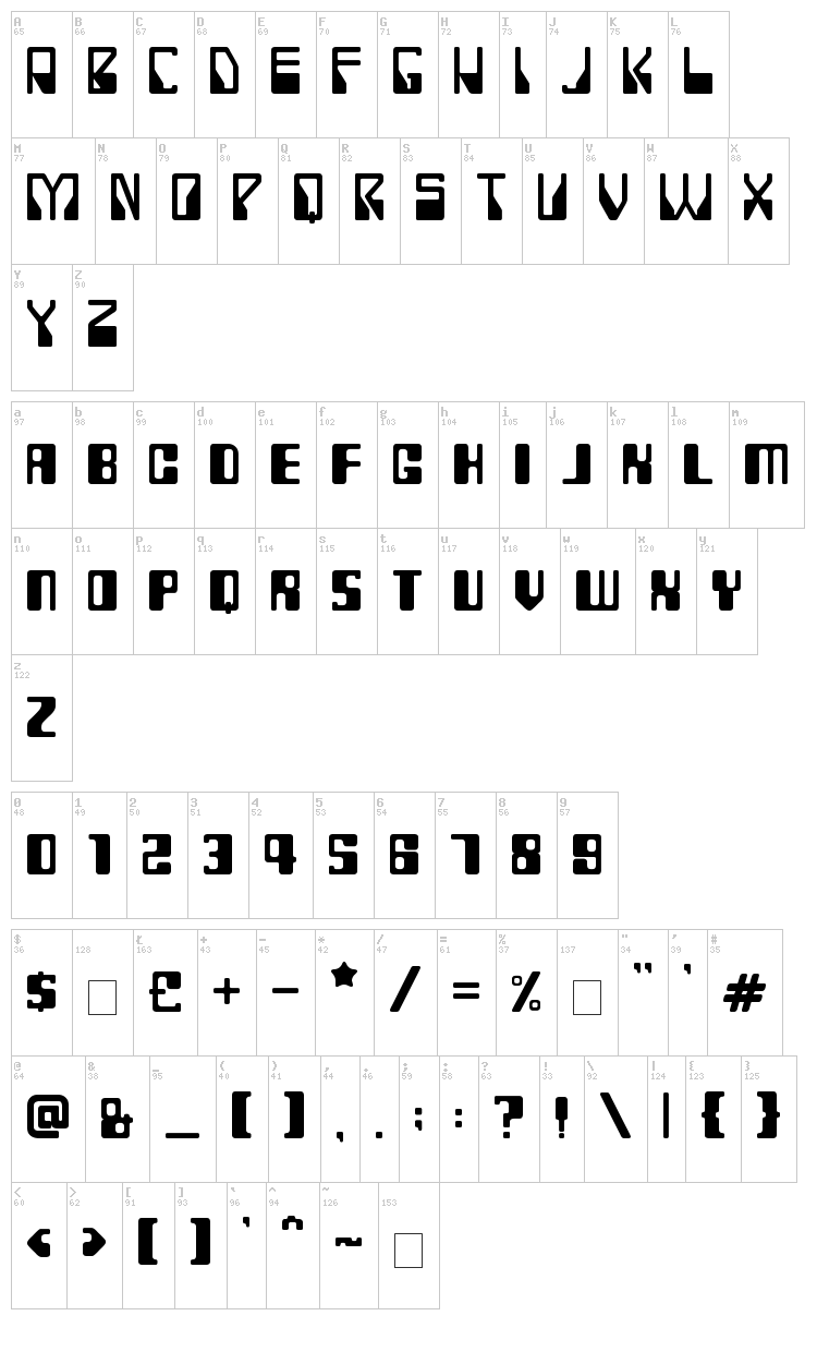 Rollerball 1975 font map